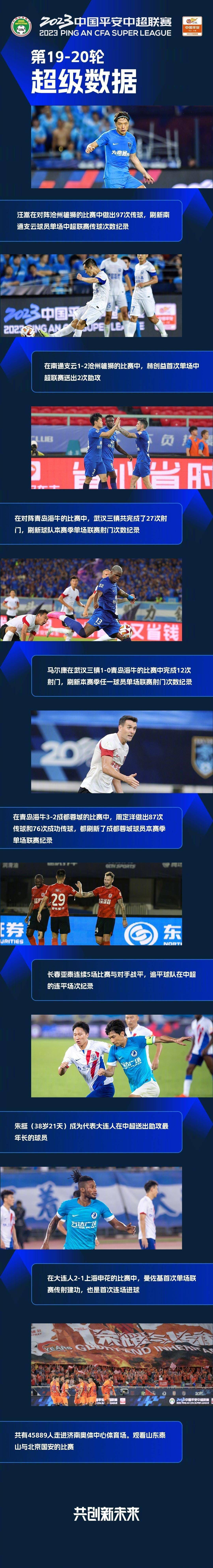 据talkSPORT报道，曼城不会阻止卡尔文-菲利普斯以租借的方式离队。